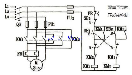 按钮,按触器双重互锁正反转控制原理图讲解