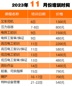 培训时间