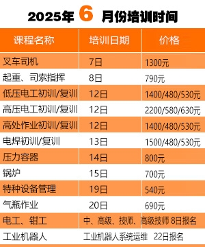 培训时间