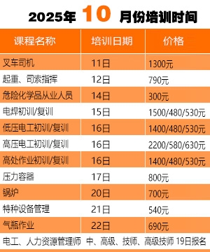 培训时间
