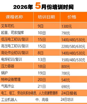 培训时间