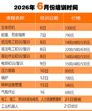 培训时间