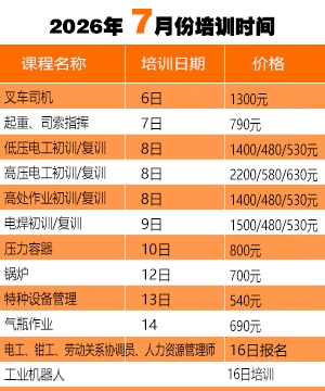 培训时间