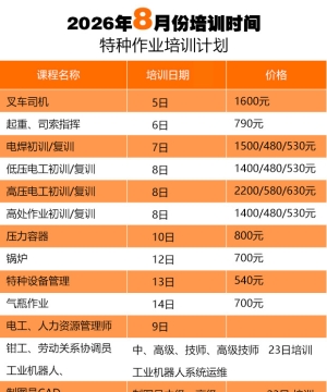 培训时间