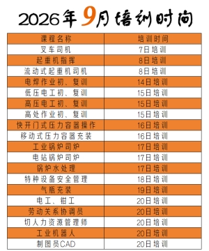 培训时间